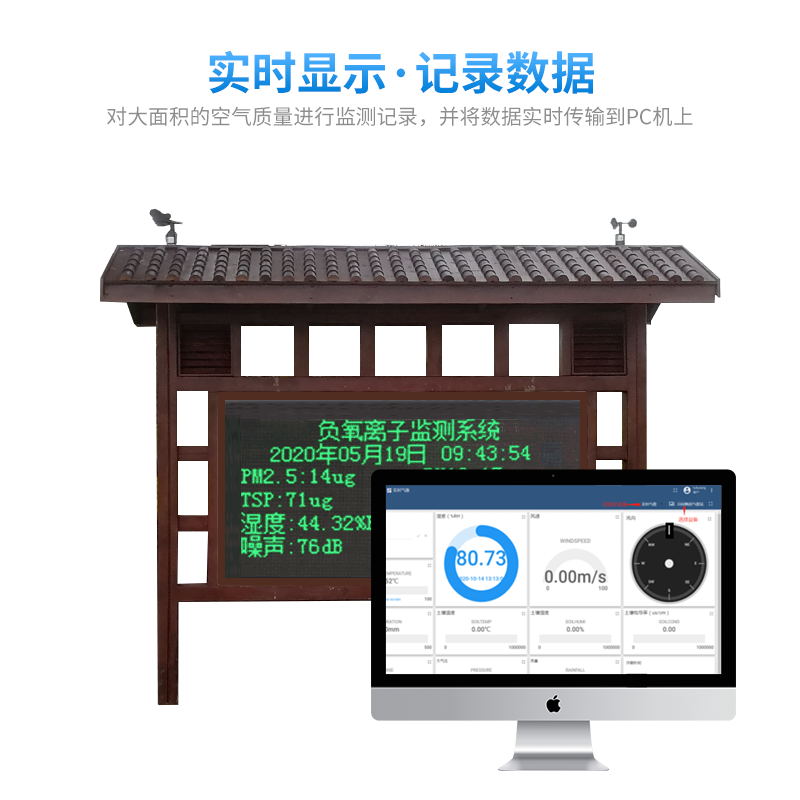 負(fù)氧離子在線監(jiān)測系統(tǒng) 負(fù)氧離子在線監(jiān)測系統(tǒng)