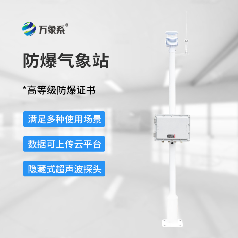 ?；繁O(jiān)測預(yù)警系統(tǒng)