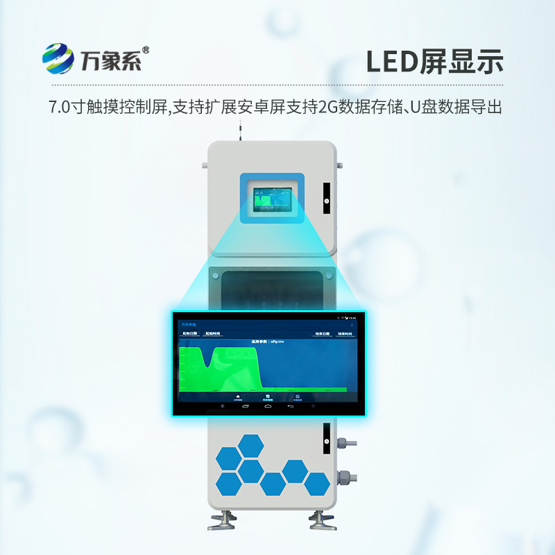 ??實時在線多參數(shù)水質監(jiān)測系統(tǒng)，到底有多實時？